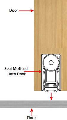 ALUMINIUM DOOR SEAL 1.2M